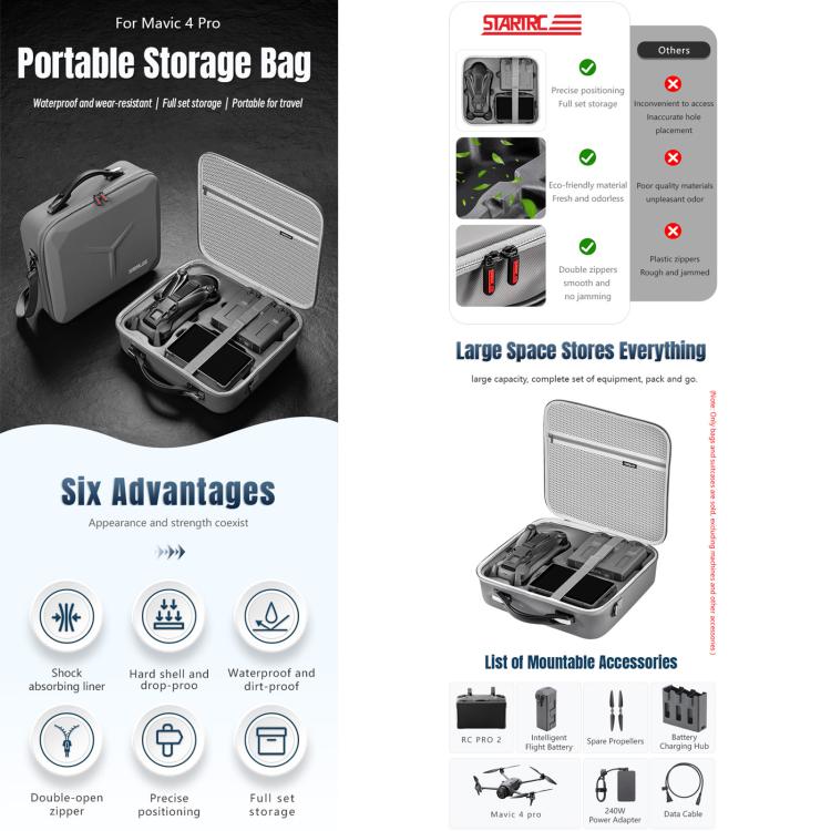For DJI Mavic 4 Pro / RC Pro 2 STARTRC All-rounder Shoulder PU Storage Bag Handbag