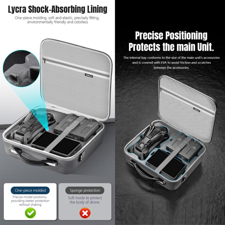For DJI Mavic 4 Pro / RC Pro 2 STARTRC All-rounder Shoulder PU Storage Bag Handbag