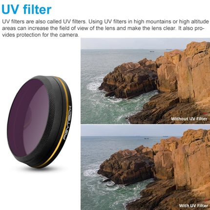 PGYTECH X4S-MRC UV Gold-edge Lens Filter for DJI Inspire 2 / X4S Gimbal Camera Drone Accessories, UV