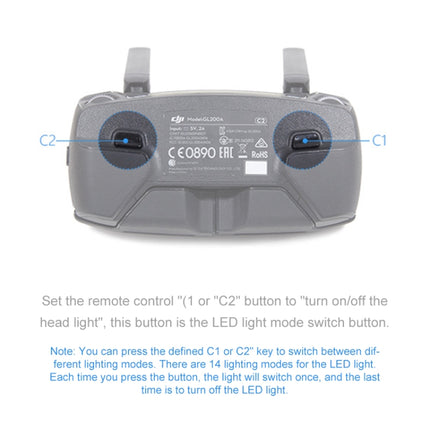 PGYTECH P-MA-124 Dedicated LED Lantern Paddle Protection Cover for DJI Mavic Pro