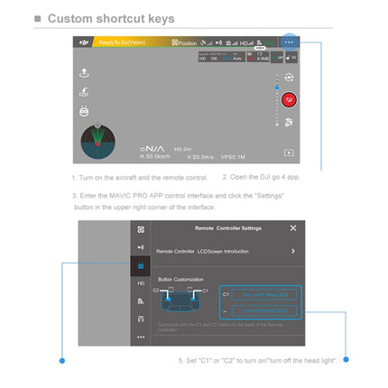 PGYTECH P-MA-124 Dedicated LED Lantern Paddle Protection Cover for DJI Mavic Pro