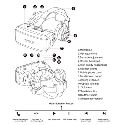 VR SHINECON G06E Virtual Reality 3D Video Glasses Suitable for 4.7 inch - 6.1 inch Smartphone with Headset, G06E