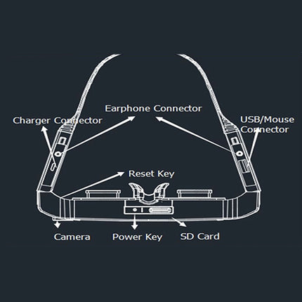 Gafas de realidad virtual 3D VR VISION-800 Android 4.4 de 1 GB + 2 GB con retina súper inteligente, cámara de 5.0 MP, compatible con WiFi, Bluetooth, tarjeta TF y grabación de video