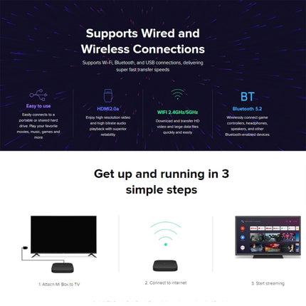 Xiaomi TV Box S 2nd Gen 4K HDR Google TV with Google Assistant Remote Streaming Media Player, Cortex-A55 Quad-core 64bit, 2GB+8GB, Google TV, EU Version, TV Box S 2nd Gen