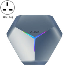 A95X F4 8K UHD Smart TV BOX Android 10.0 Media Player wtih Remote Control, Amlogic S905X4 Quad Core Cortex-A55 up to 2.0GHz, RAM: 2GB, ROM: 16GB, 2.4GHz/5GHz WiFi, Bluetooth, EU Plug(Metallic Blue), 2GB+16GB