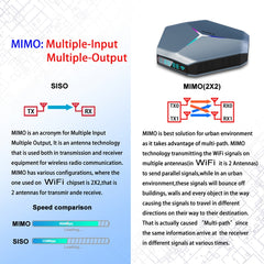 A95X F4 8K UHD Smart TV BOX Android 10.0 Media Player wtih Remote Control, Amlogic S905X4 Quad Core Cortex-A55 up to 2.0GHz, RAM: 2GB, ROM: 16GB, 2.4GHz/5GHz WiFi, Bluetooth, EU Plug(Metallic Blue), 2GB+16GB