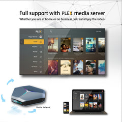 A95X F4 8K UHD Smart TV BOX Android 10.0 Media Player with Remote Control, Amlogic S905X4 Quad Core Cortex-A55 up to 2.0GHz, RAM: 4GB, ROM: 128GB, 2.4GHz/5GHz WiFi, Bluetooth, EU Plug(Metallic Blue), 4GB+128GB