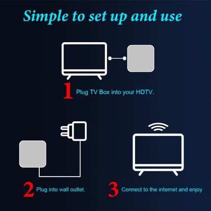 6K UHD Smart TV Box, Android 10.0, Allwinner H616 Quad Core, 2GB+8GB,EU Plug, 2GB+8GB