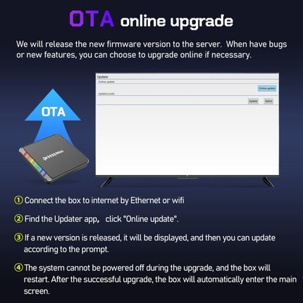 H96 Max W2 4K Ultra HD Android 11.0 Smart TV Box with Remote Control, Amlogic S905W2 Quad-Core, 4GB+64GB, 4GB+64GB