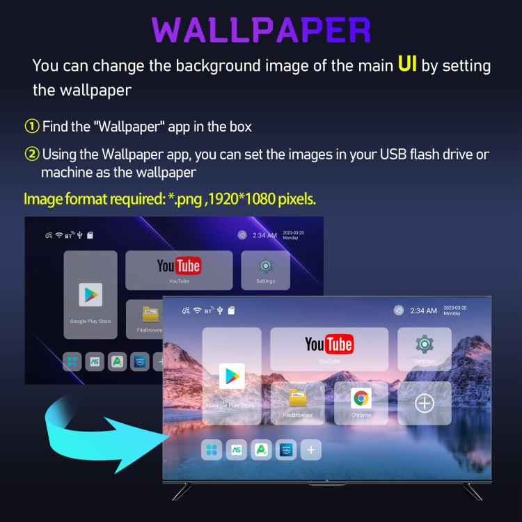 H96 Max W2 4K Ultra HD Android 11.0 Smart TV Box with Remote Control, Amlogic S905W2 Quad-Core, 4GB+64GB, 4GB+64GB