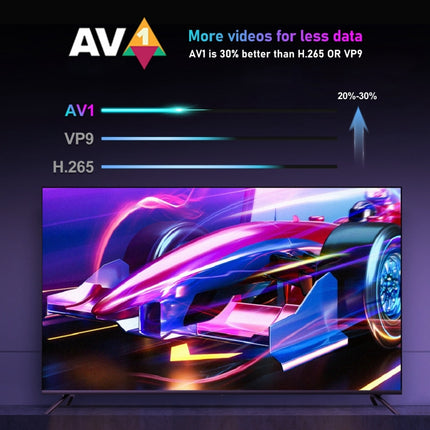 H96 Max W2 4K Ultra HD Android 11.0 Smart TV Box with Remote Control, Amlogic S905W2 Quad-Core, 4GB+64GB, 4GB+64GB