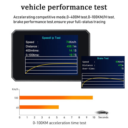 P16 Car HUD Head-up Display OBD2 Fault Code Elimination