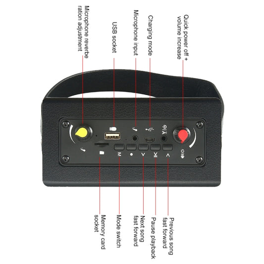 Altavoz Bluetooth portátil de mano con Bluetooth 5.0 K10 de 10 W y diseño cuadrado, K10 (rojo), K10 (negro)