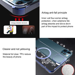 Straight Side Laser Plating Full Coverage Clear TPU Shockproof Magsafe Case, For iPhone 12 mini, For iPhone 12 Pro Max, For iPhone 12 Pro