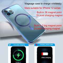 Straight Side Laser Plating Full Coverage Clear TPU Shockproof Magsafe Case, For iPhone 12 mini, For iPhone 12 Pro Max, For iPhone 12 Pro