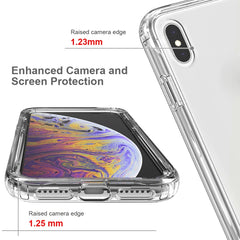 Shockproof  High Transparency Two-color Gradual Change PC+TPU Candy Colors Protective Case, For iPhone X / XS, For iPhone XR, For iPhone XS Max, For iPhone 8 Plus / 7 Plus