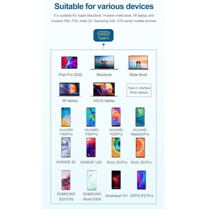 HW-6002 2 In 1 Type-C / USB-C to HDMI + VGA Adapter Converter, HW-6002