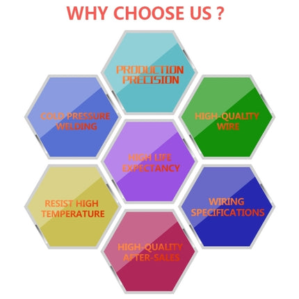 TROS TS-6Drive Potent Booster Electronic Throttle Controller, For Honda Acura MDX 2013-, For Honda Acura TLX 2014-, For Honda Acura RDX 2007-2012, For Honda Acura RDX 2013-, For Chrysler  200 2011-2014, For Chrysler 200 2015-, For Chrysler Aspen 2007-2...