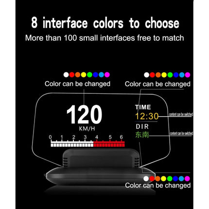 C1 OBD2 + GPS Mode Car HUD Head-up Display Compass / Speed / Water Temperature / Voltage Display / Speed / Fault Alarm / Navigation Function, C1 With Navigation Function