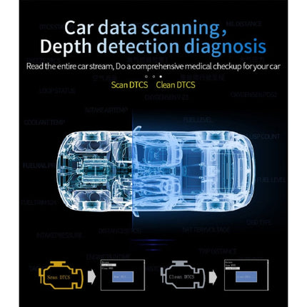 C3 OBD2 + GPS Mode Car Head-up Display HUD Overspeed / Speed / Water Temperature Too High / Voltage Too Low / Engine Failure Alarm / Fatigue Driving Reminder / Navigation Function, C3