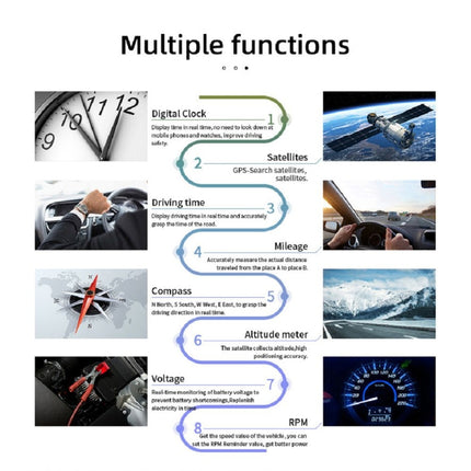 C3 OBD2 + GPS Mode Car Head-up Display HUD Overspeed / Speed / Water Temperature Too High / Voltage Too Low / Engine Failure Alarm / Fatigue Driving Reminder / Navigation Function, C3