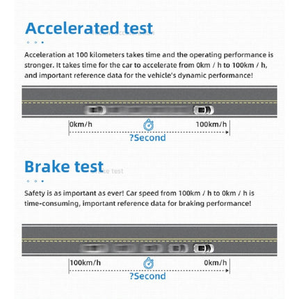 C3 OBD2 + GPS Mode Car Head-up Display HUD Overspeed / Speed / Water Temperature Too High / Voltage Too Low / Engine Failure Alarm / Fatigue Driving Reminder / Navigation Function, C3