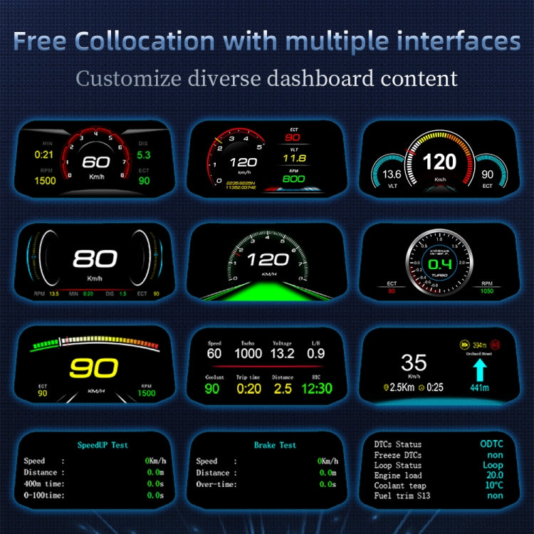 C3 OBD2 + GPS Mode Car Head-up Display HUD Overspeed / Speed / Water Temperature Too High / Voltage Too Low / Engine Failure Alarm / Fatigue Driving Reminder / Navigation Function, C3