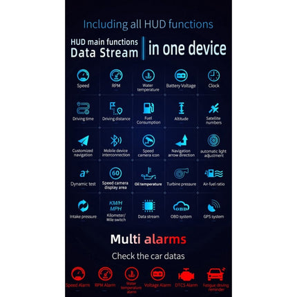 C3 OBD2 + GPS Mode Car Head-up Display HUD Overspeed / Speed / Water Temperature Too High / Voltage Too Low / Engine Failure Alarm / Fatigue Driving Reminder / Navigation Function, C3