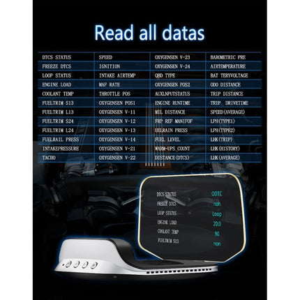 C3 OBD2 + GPS Mode Car Head-up Display HUD Overspeed / Speed / Water Temperature Too High / Voltage Too Low / Engine Failure Alarm / Fatigue Driving Reminder / Navigation Function, C3