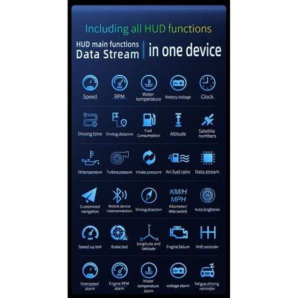 P20 OBD2 + GPS Mode Car Head-up Display HUD Overspeed / Speed / Water Temperature Alarm