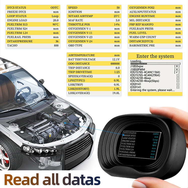 P20 OBD2 + GPS Mode Car Head-up Display HUD Overspeed / Speed / Water Temperature Alarm, P20