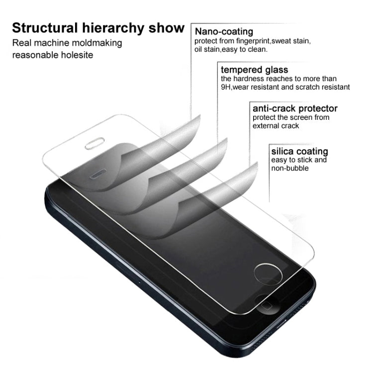 IMAK H Explosion-proof Tempered Glass Protective Film, For Blackview A80, For Blackview BV5500 Plus, For Infinix Hot 9 Play / Smart 4 Plus, For Infinix Hot 9 Pro, For Infinix Hot 10 / Note 8i, For Infinix Smart 5 / Hot 10 Lite��������������������������...
