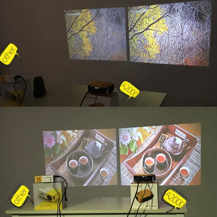 TRANSJEE A2000 320x240P 1000 ANSI Lumens Mini Home Theater HD Digital Projector, Plug Type: UK Plug, Plug Type: UK Plug(White)