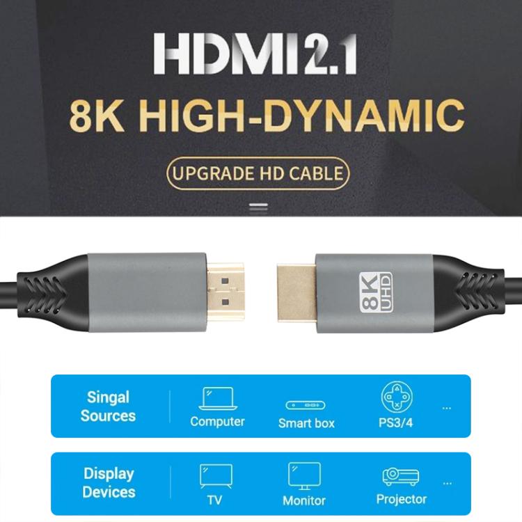 HDMI2.1 8K 120Hz High Dynamic HD Cable, 120Hz 50cm, 120Hz 1.5m, 120Hz 2m, 120Hz 3m, 120Hz 5m