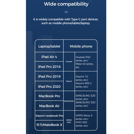 JOYROOM S-1230M3 60W PD Type-C / USB-C to Type-C / USB-C Fast Charging Data Cable