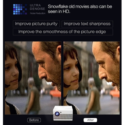 Proyector digital LED HD portátil para cine en casa T10 1920 x 1080P de 3600 lúmenes, versión para Android, versión para Android