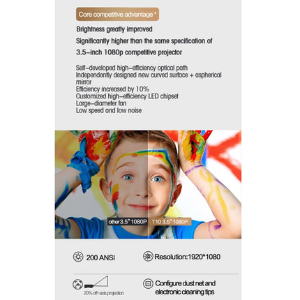 Proyector digital LED HD portátil para cine en casa T10 1920 x 1080P de 3600 lúmenes, versión para Android, versión para Android