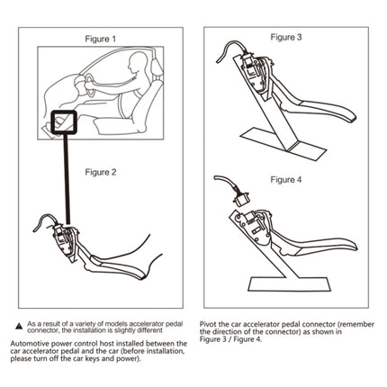 Sipeter Car Power Accelerator Module