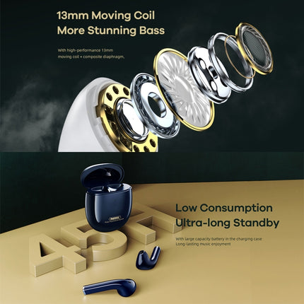 Remax Proda TWS-23 Bluetooth 5.0 Magnetischer echter kabelloser Stereo-Bluetooth-Kopfhörer