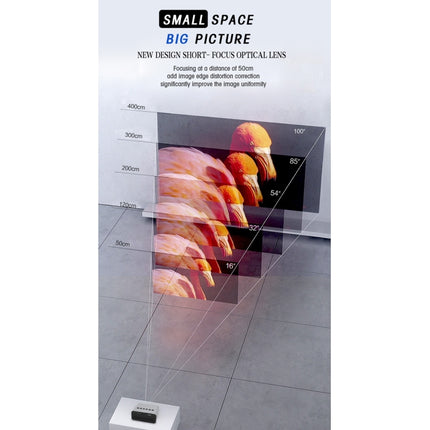 Proyector LED digital portátil de cine en casa T500 1920 x 1080P de 80 lúmenes, HD, sin control remoto ni adaptador, con control remoto y adaptador