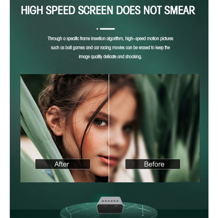 Proyector LED digital portátil de cine en casa T500 1920 x 1080P de 80 lúmenes, HD, sin control remoto ni adaptador, con control remoto y adaptador