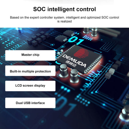PWM Solar Controller 12V / 24V Lithium Battery Charging Photovoltaic Panel Charging Street Light Controller with Dual USB Output, CPLS-10A, CPLS-20A, CPLS-30A, CPLS-40A