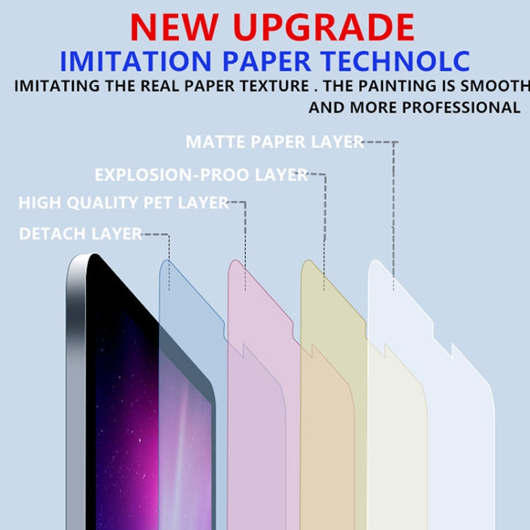 50 PCS Matte Paperfeel Screen Protector