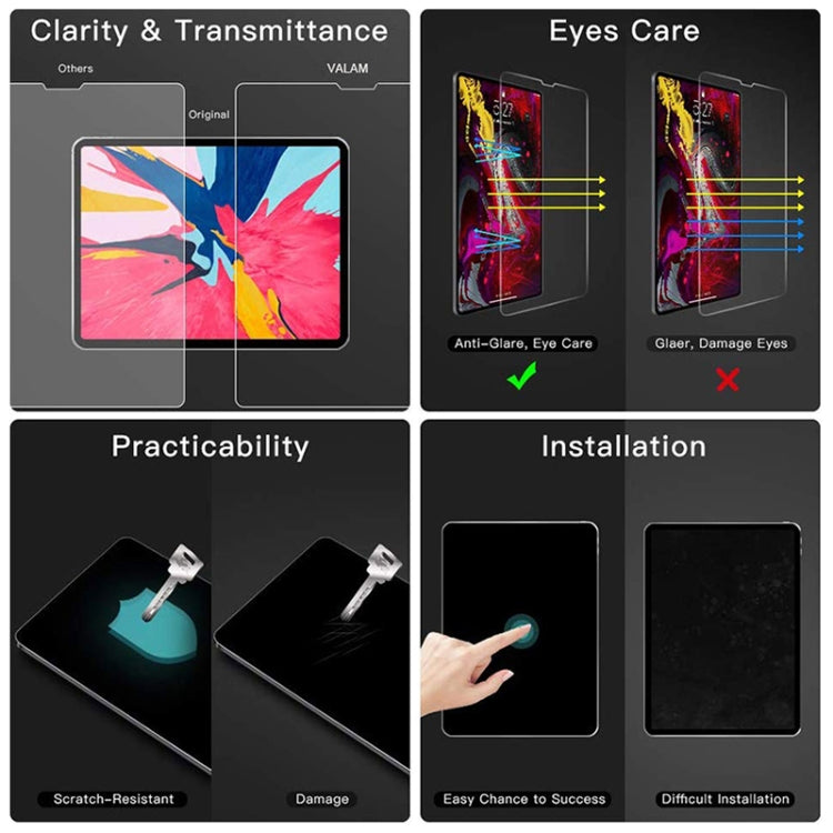 50 PCS Matte Paperfeel Screen Protector