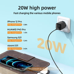 JOYROOM L-P202 Travel Series 20W PD USB-C / Type-C Mini Fast Charger, EU Plug, USB-C / Type-C