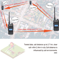 RETEVIS RT85 EU Frequency 136.000-174.000MHz+400.000-470.000MHz 200CHS Dual Band Digital Two Way Radio Handheld Walkie Talkie, RT85 EU Frequency