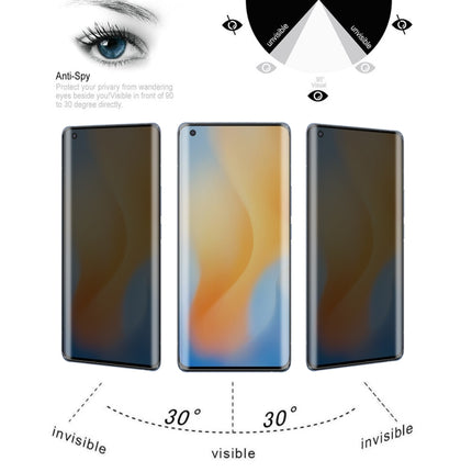 For OnePlus 9 Pro No Fingerprint Unlock 25pcs 0.3mm 9H Surface Hardness 3D Curved Surface Privacy Glass Film