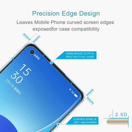 0.26mm 9H 2.5D Tempered Glass Film, For OPPO Reno6 Pro 5G / Reno6 Pro+ 5G / Reno7 Pro 5G (1 PC), For OPPO Reno6 5G / Reno7 5G / Reno7 SE 5G (1 PC)