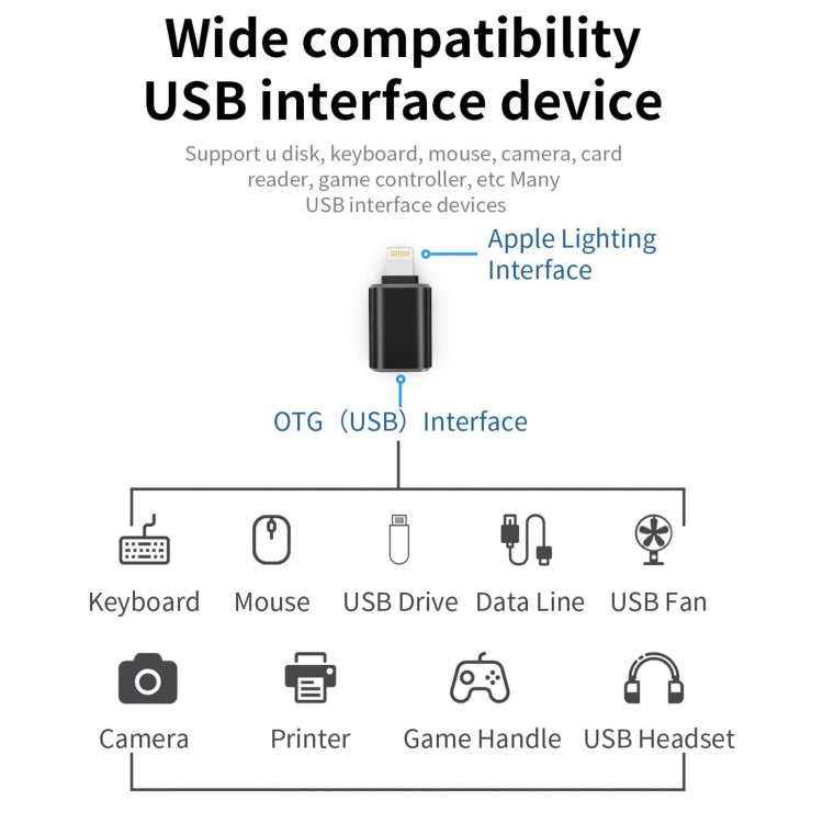 XQ-ZH001 USB Female to 8 Pin Male OTG Adapter, XQ-ZH001 (Silver)