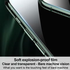 2 PCS IMAK Hydrogel Film III Full Coverage Back Cover Protector, For ZTE Nubia Z30 Pro, For ZTE Nubia Red Magic 6R